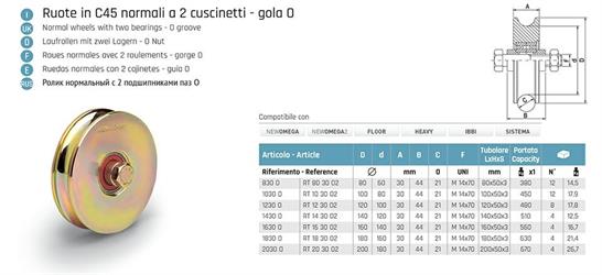 RUOTA GOLA O ROLLING CENTER 2C MM.80  ART.RT8030O2