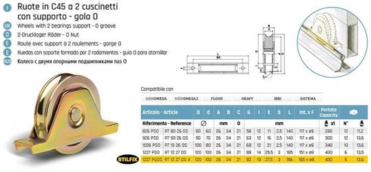 RUOTA GOLA O ROLLING CENTER CON SUPPORTO MM.120 RT1227OS