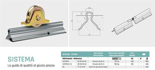 GUIDA ZINC. ROLLING CENTER SP.3 GOLA D.20 CANC. SCORR. BZ55536P