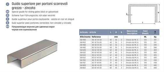 GUIDA SUPERIORE ROLLING CENTER 35x42  58/40Z   BZ 423500*