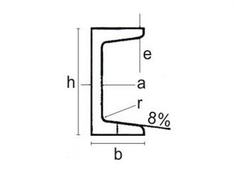 PROFILATI U.N.P.300X100 S275 MT.  6*