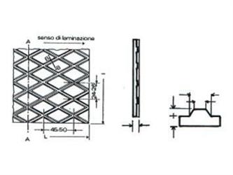 LAM.STRIATE-BUGNATE-FUORISTANDARD