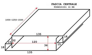 FASCIA CENTR. ZINC. 20/10 LUNGH. MM.1000-1250-1500