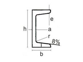 PROFILATI U.N.P. 160X65 S355 MISURE VARIE