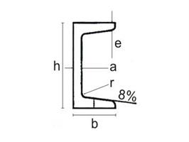 PROFILATI U.N.P. 180X70 S355 MT. 12