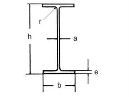 TRAVI I.P.E. 180 MT. 15 S355